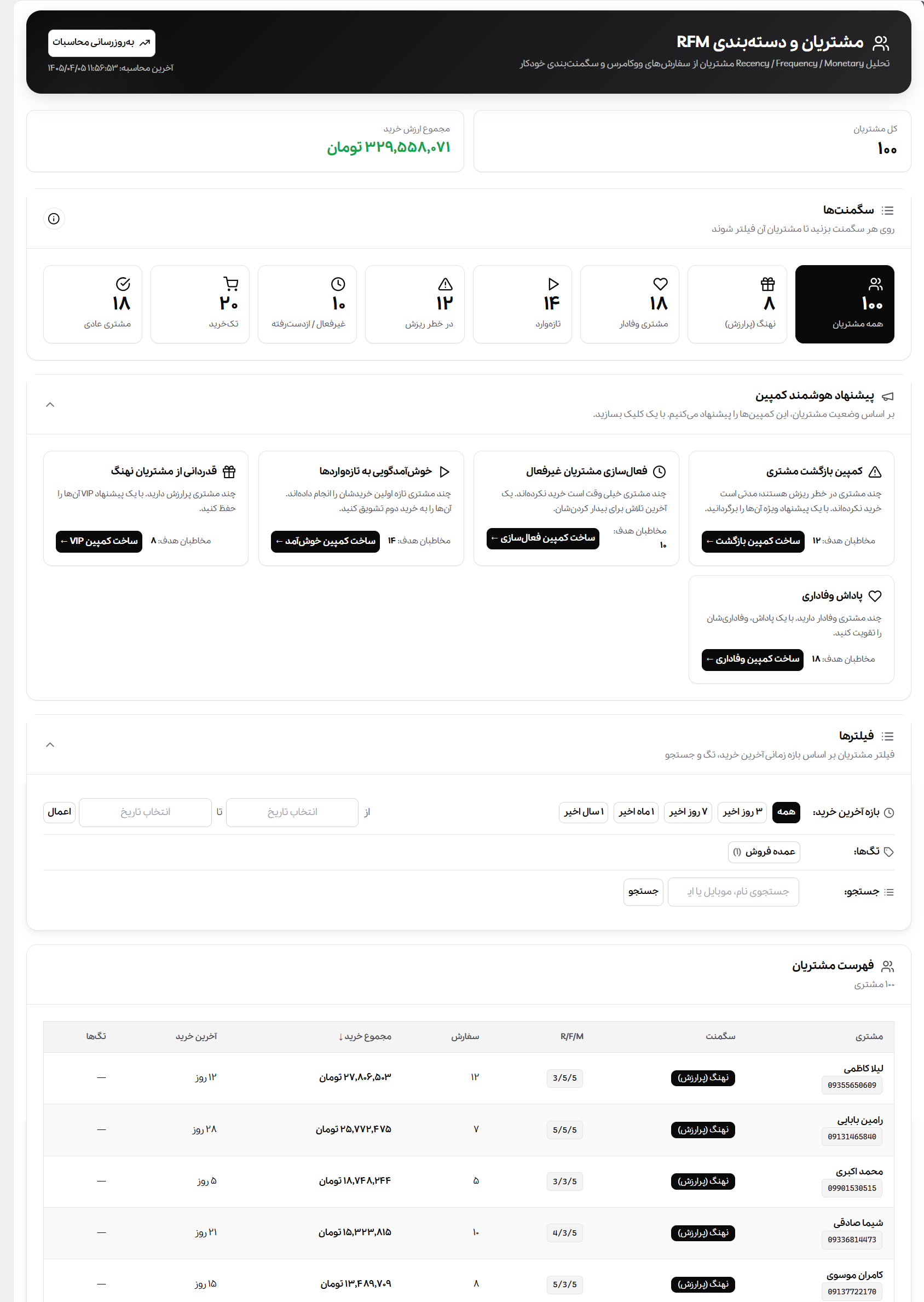 فهرست مشتریان نبض با سگمنت‌بندی خودکار RFM